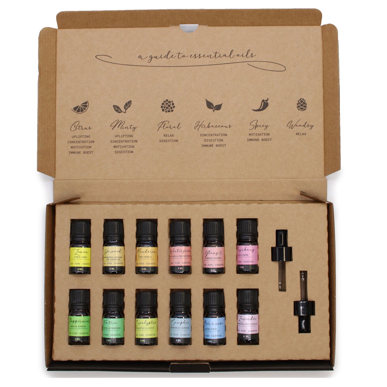 Aromatherapie Etherische Olie Set – Starterpakket